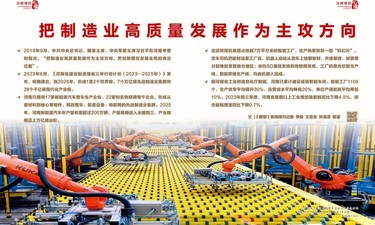 瞭望·治国理政纪事｜把制造业高质量发展作为主攻方向
