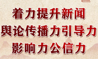 学习进行时丨领悟习近平文化思想系列之四：着力提升新闻舆论传播力引导力影响力公信力