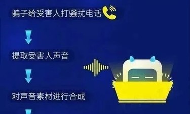 多地正在爆发？有人10分钟被骗430万