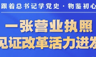 跟着总书记学党史·物鉴初心：改革为人民丨一张营业执照 见证改革活力迸发