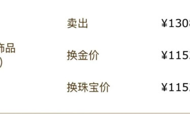 黄金，价格猛涨