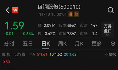 深夜宣布：全部离任！