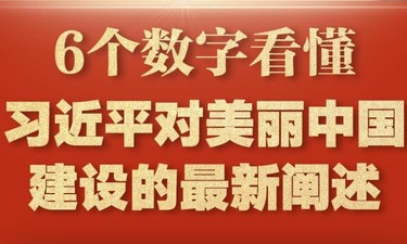 6个数字看懂习近平对美丽中国建设的最新阐述