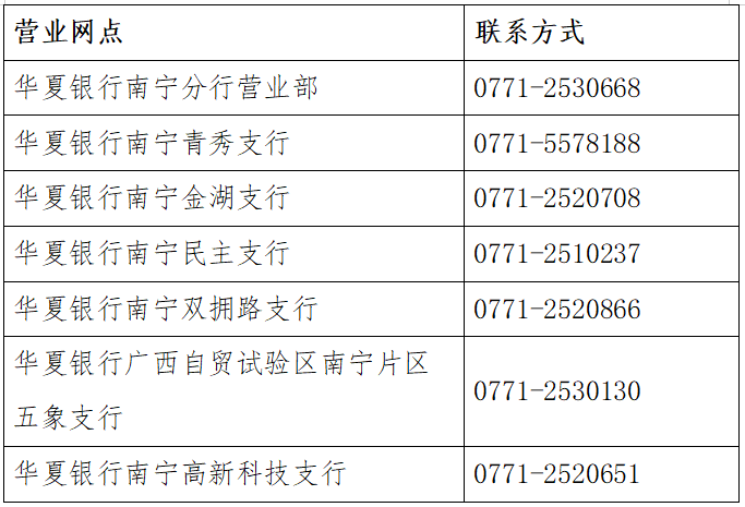 华夏银行南宁分行18周年庆！个人客户专属结构性存款产品重磅上线