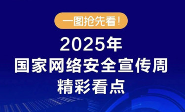 一图抢先看！2025年国家网络安全宣传周精彩看点