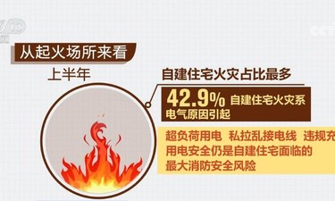 上半年共接报处置各类警情105.7万起，营救被困人员8.4万人