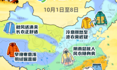 三股冷空气接连影响我国，假期出去玩保暖衣物别忘带！