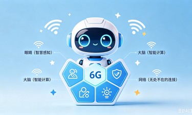 6G是“长眼睛、有脑子”的六边形战士：预计2030年进入商用