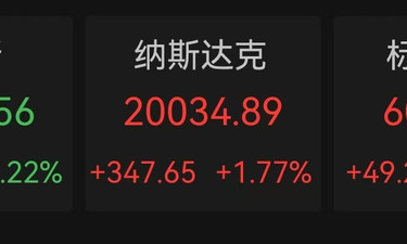 破纪录！马斯克，成为全球“第一人”