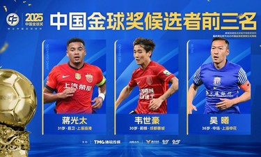 吴曦、蒋光太、韦世豪入围2025中国金球奖前三名